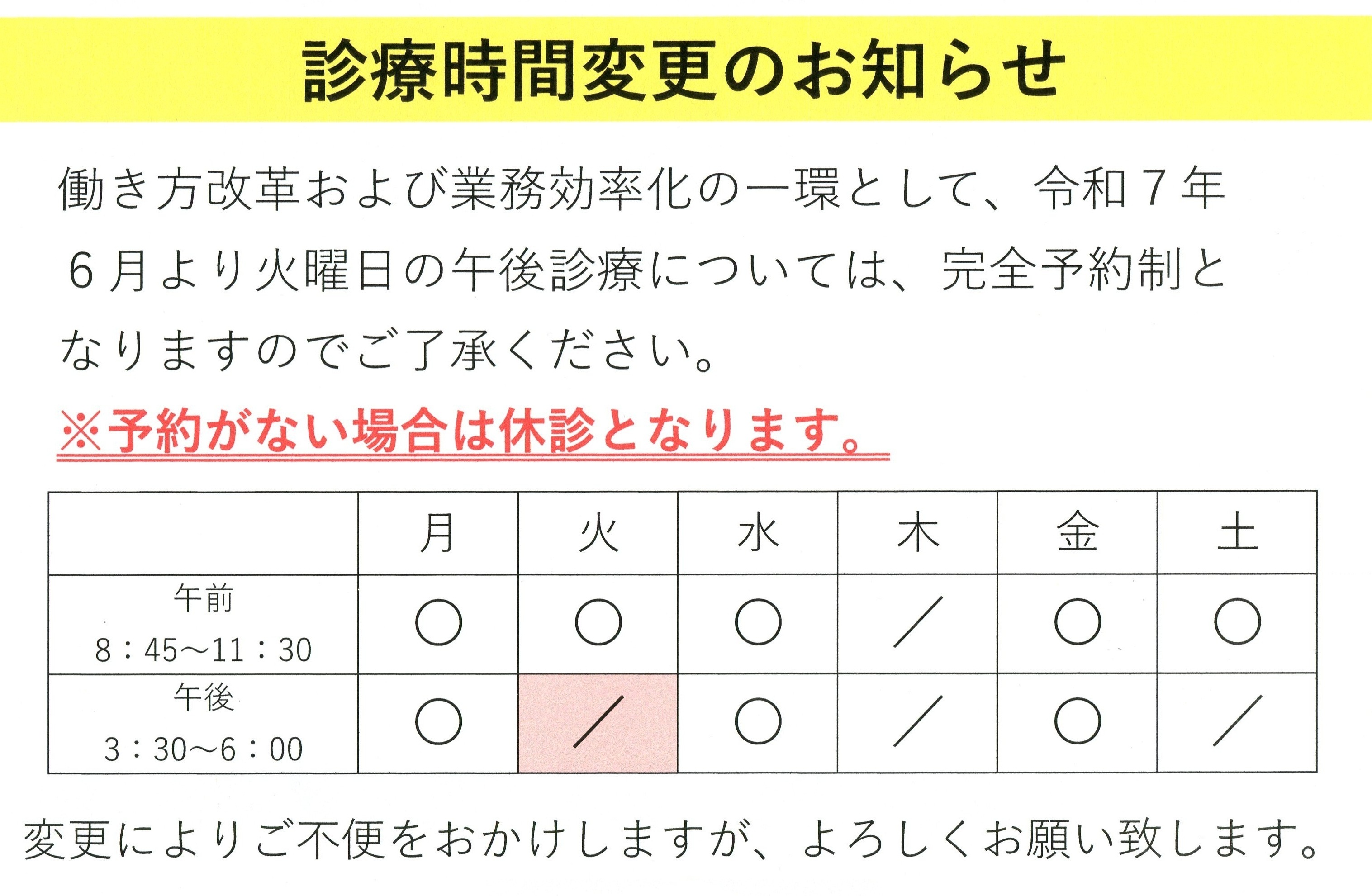 図